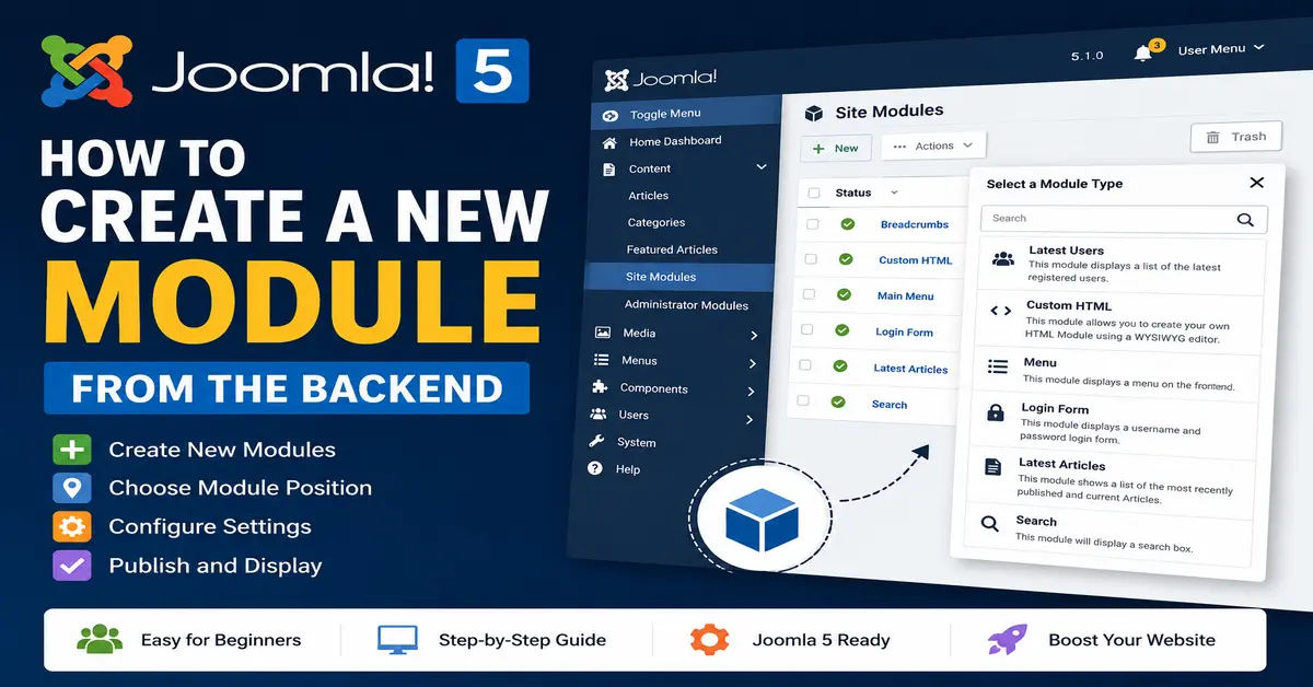 Joomla 5 administrator dashboard showing how to create a new module from the backend