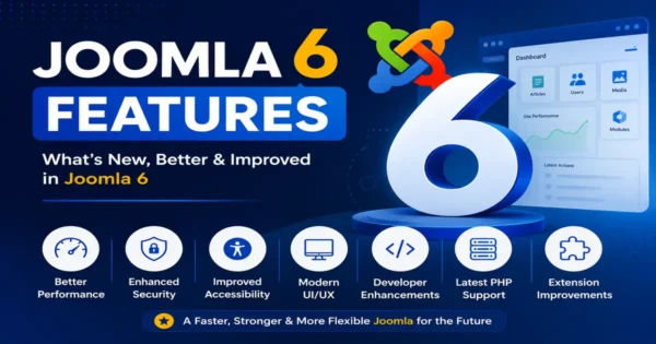 Joomla 6 features including improved performance, enhanced security, modern administrator interface, accessibility, PHP support, and developer enhancements.